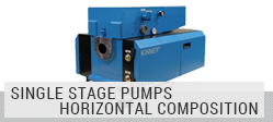 Single stage pumps Single stage pumps